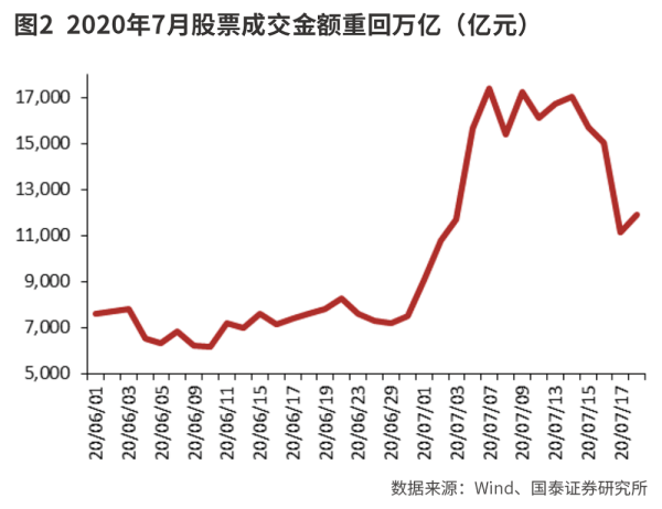 股票配资网平台网址 资本市场改革利好充实券商股Alpha属性