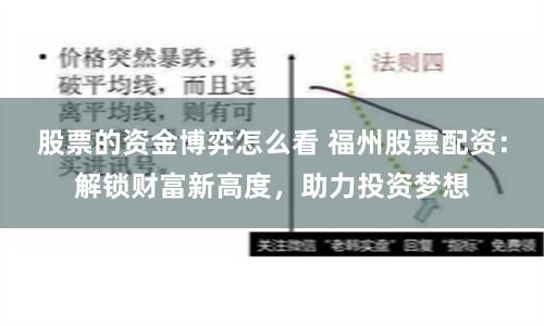 股票的资金博弈怎么看 福州股票配资：解锁财富新高度，助力投资梦想