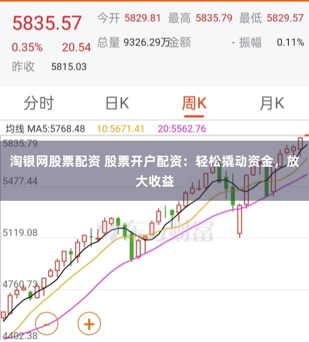 淘银网股票配资 股票开户配资：轻松撬动资金，放大收益