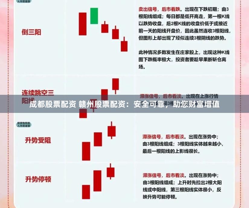 成都股票配资 赣州股票配资：安全可靠，助您财富增值