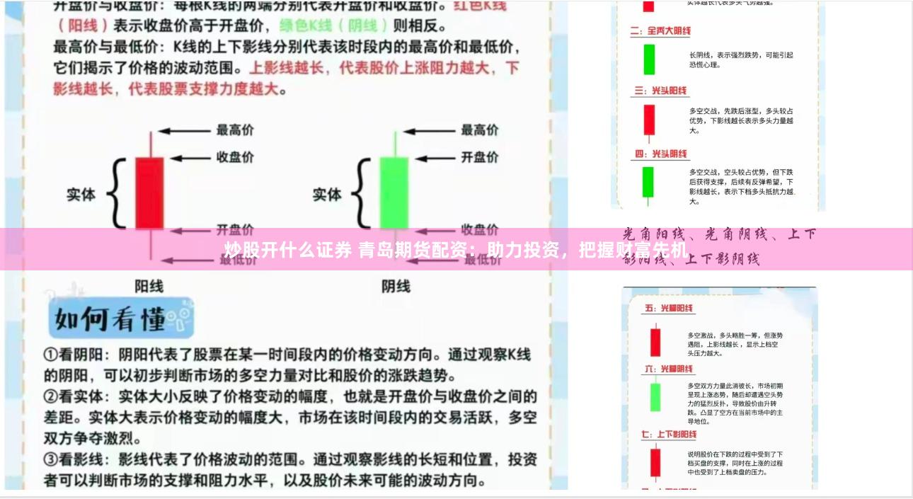 炒股开什么证券 青岛期货配资:助力投资,把握财富先机
