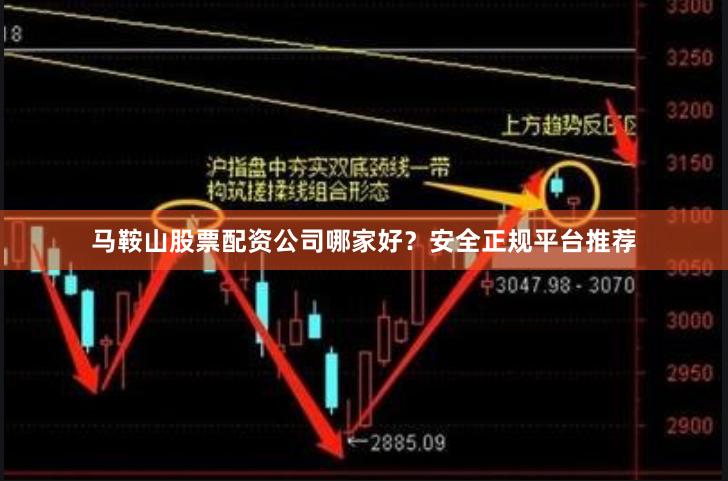 马鞍山股票配资公司哪家好？安全正规平台推荐