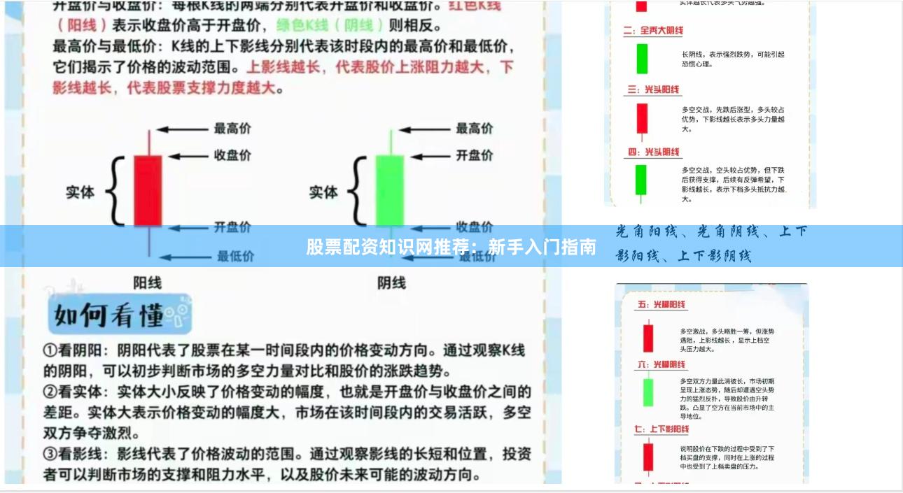 股票配资知识网推荐：新手入门指南