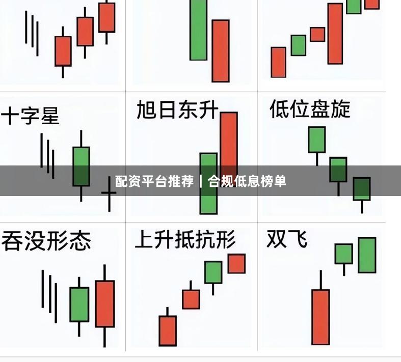 配资平台推荐｜合规低息榜单