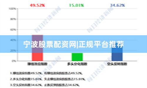 宁波股票配资网|正规平台推荐