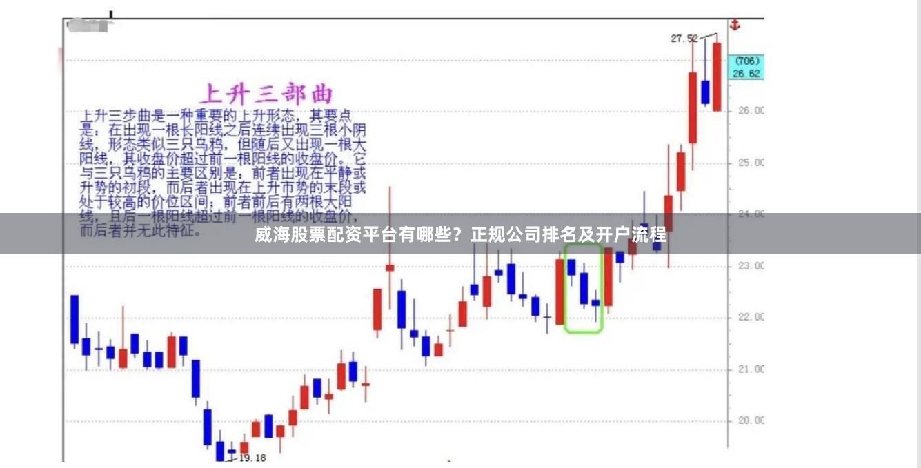 威海股票配资平台有哪些？正规公司排名及开户流程