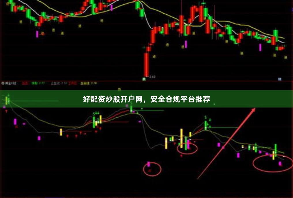 好配资炒股开户网，安全合规平台推荐